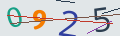 verifycode